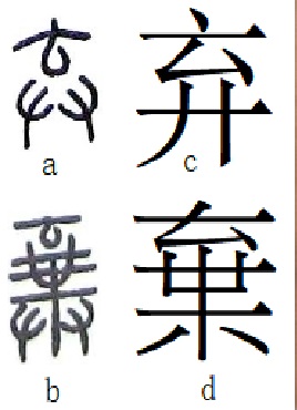 chinese character dictionary