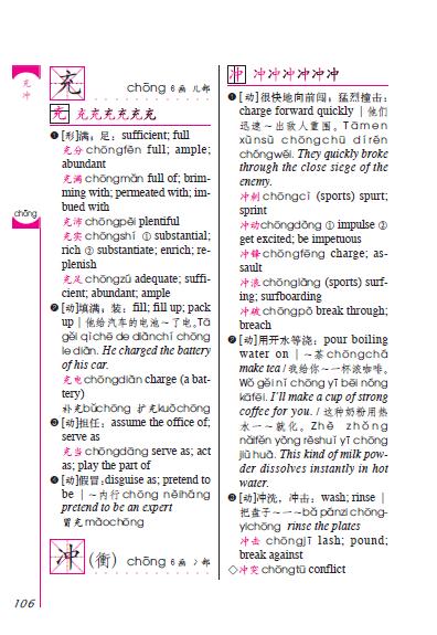 chinese character dictionary